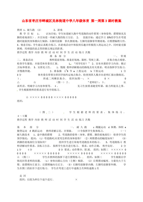 最新山东省枣庄市峄城区吴林街道中学八年级体育 第一周第3课时教案(1)t