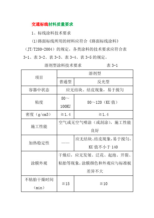 交通标线材料质量要求