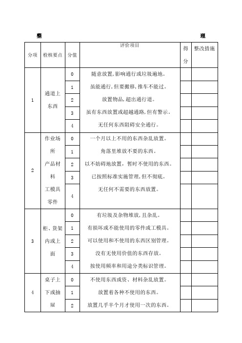 s管理表格大全版