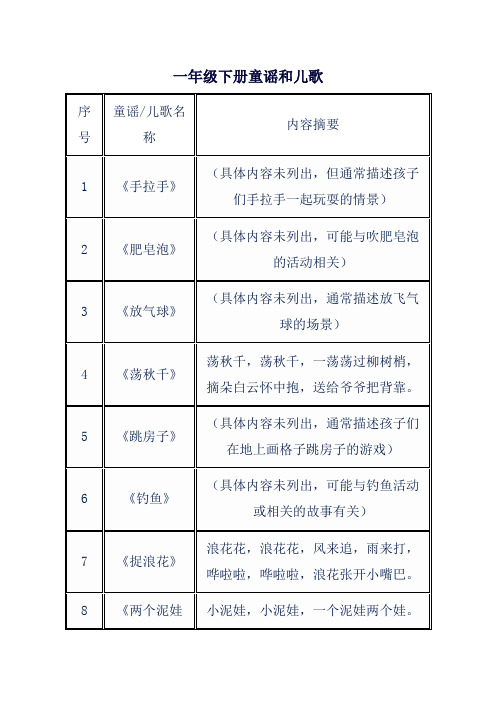 一年级下册童谣和儿歌