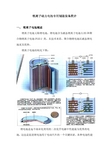 锂离子动力电池专用制造设备