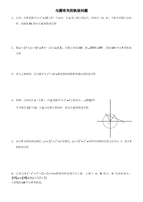 与圆有关的轨迹问题