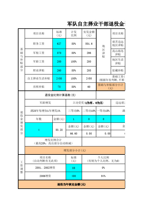 2012新标准退役金核算表