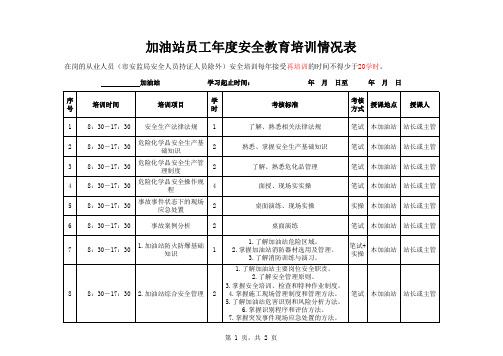 加油站新入职员工岗前安全培训情况表(模板)