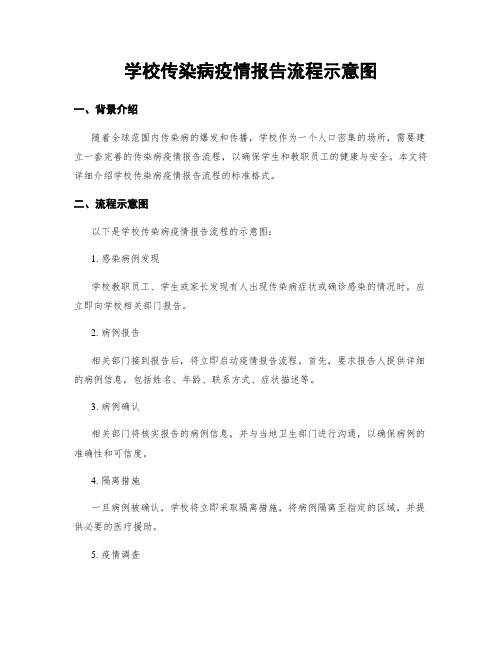 学校传染病疫情报告流程示意图