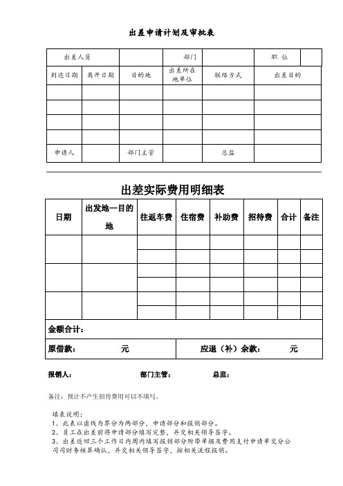 (完整word版)出差申请计划及审批表(模板)