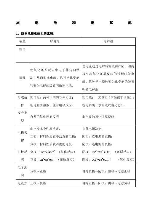 高中化学原电池和电解池全面总结超全版精选范文