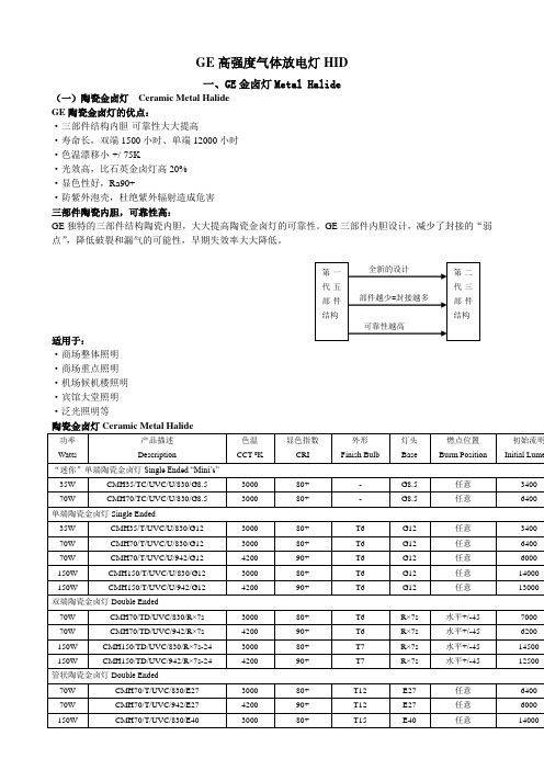 陶瓷金卤灯