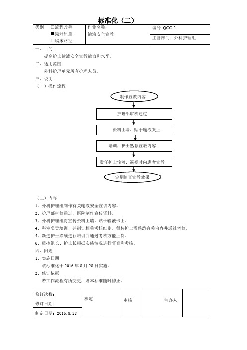 品管圈标准化 - QCC2