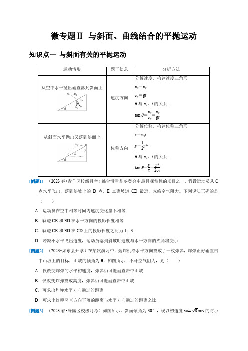 微专题Ⅱ与斜面曲线结合的平抛运动(原卷版)