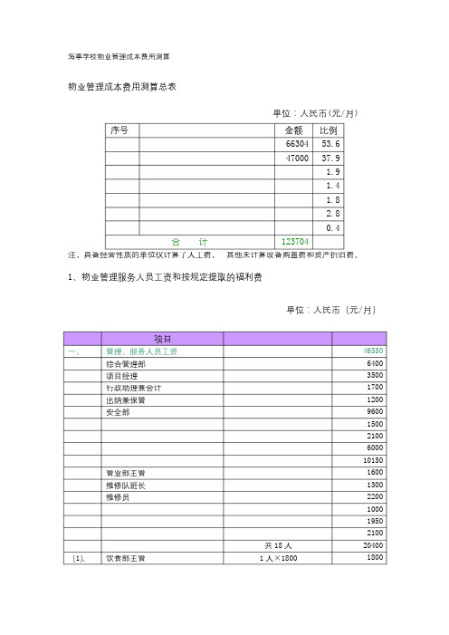 海事学校物业管理成本费用测算