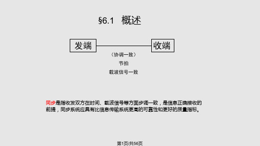 通信原理课件同步原理PPT课件