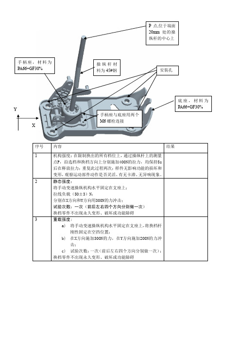 CAE分析要求