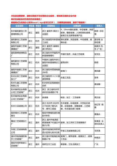 2020新版浙江省工艺玻璃工商企业公司名录名单黄页联系方式大全31家