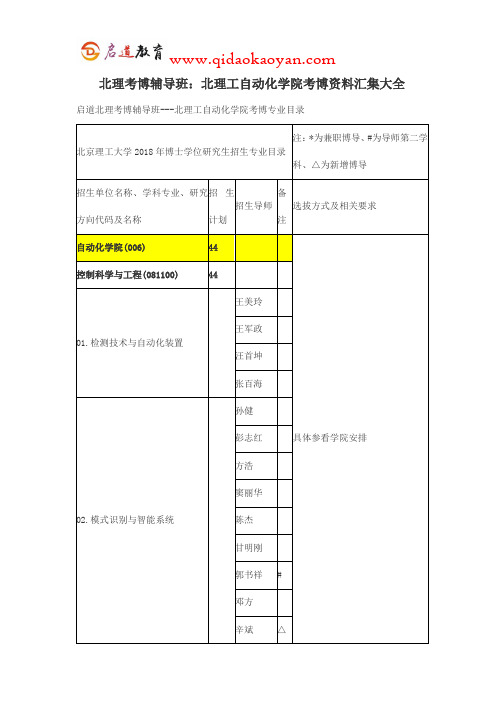 北理考博辅导班：北理工自动化学院考博资料汇集大全