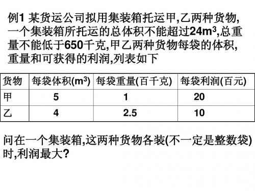 线性规划问题