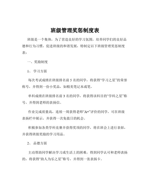 班级管理奖惩制度表