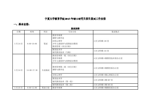 宁夏大学教育学院2017年硕士研究生招生复试工作安排