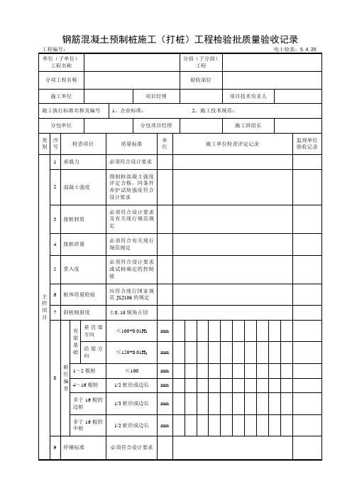 5.4.20钢筋混凝土预制桩施工(打桩)工程检验批质量验收记录