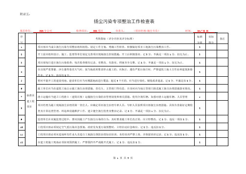 2.(XX基层单位)  扬尘污染专项整治工作检查表(基层单位填写)(扫描件发生产部 )