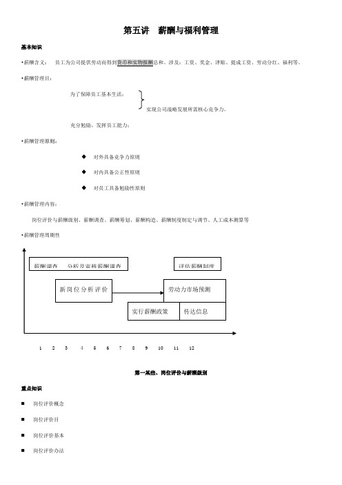 2021年人力资源管理师第五讲薪酬与福利管理