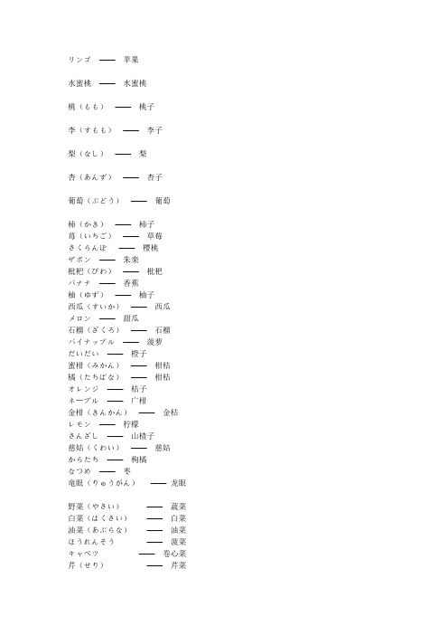 日语单词-水果蔬菜常用语