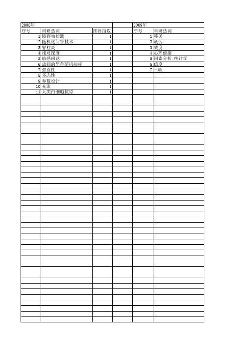 【国家自然科学基金】_随机抽样一致_基金支持热词逐年推荐_【万方软件创新助手】_20140802