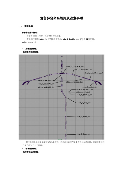 角色绑定命名规范