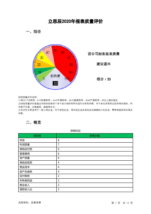 300010立思辰2020年报表质量评价