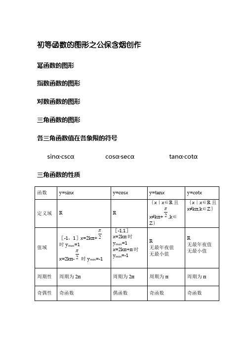 三角函数公式和图像大全