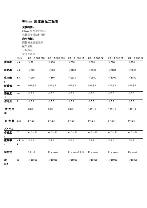 808nm连续激光二极管