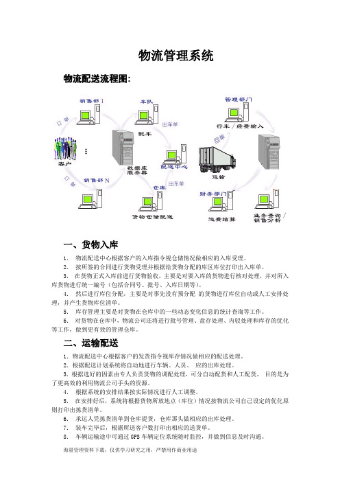 物流系统流程图V1.2