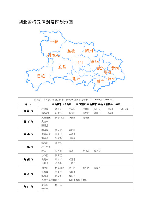 湖北省行政区划及区划地图