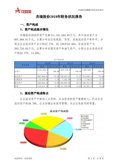 杰瑞股份2018年财务状况报告-智泽华