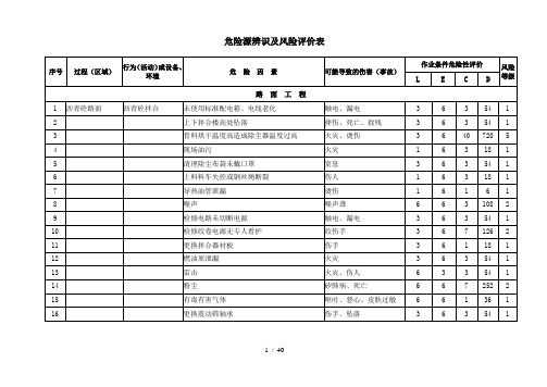 危险源辨识及风险评价表