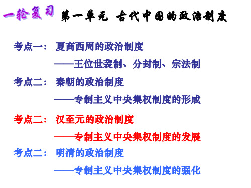 一轮复习从汉至元政治制度的演变(实用).ppt