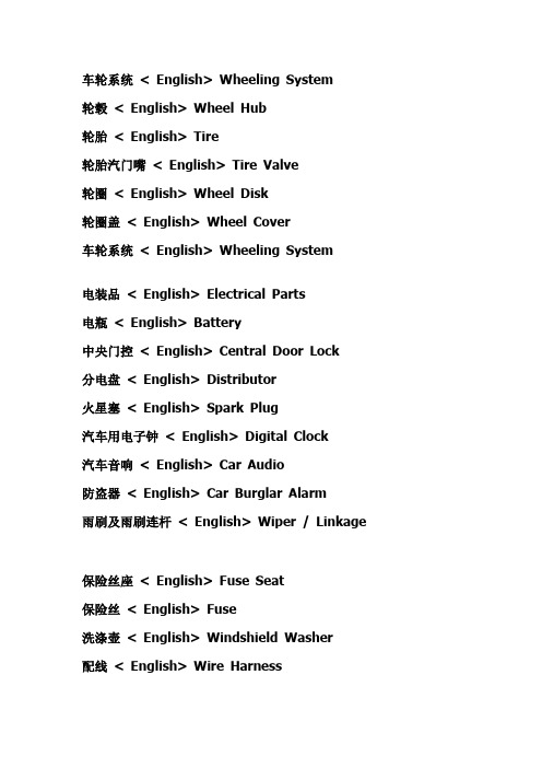 汽车各个零部件英文标示