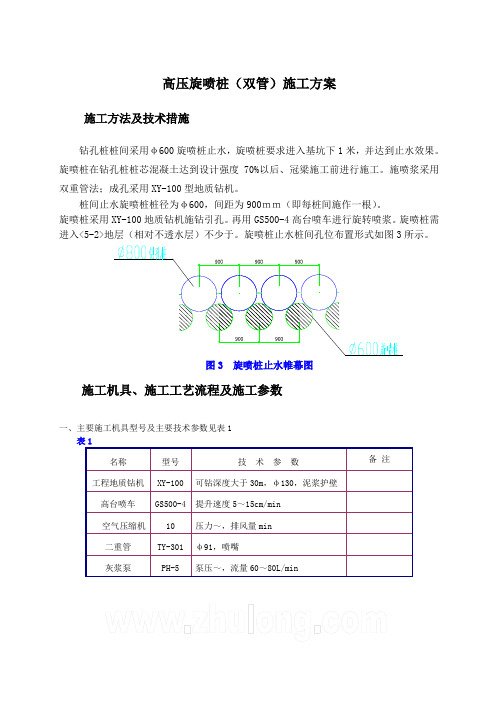 高压旋喷桩施工方案