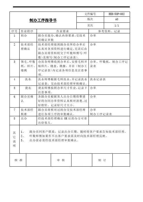 纺织织办工序作业指导书