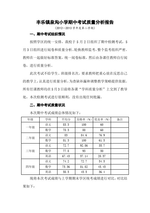 2013年春学期学校期中考试质量分析