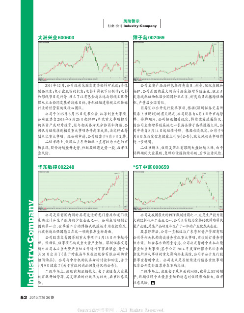 风险警示：大洲兴业、獐子岛、华东数控