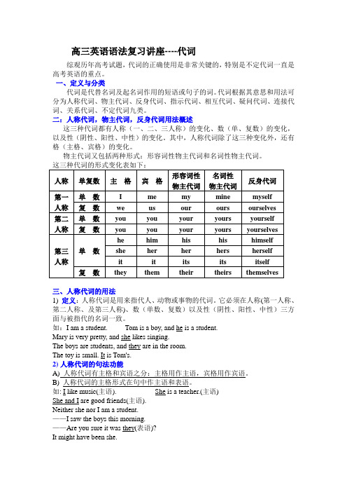 高三英语语法复习讲座---代词的用法