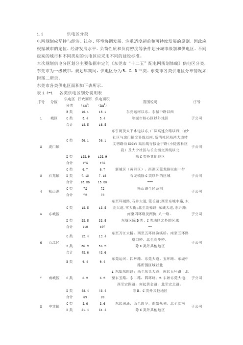 广东泓泉电力之东莞供电区分类