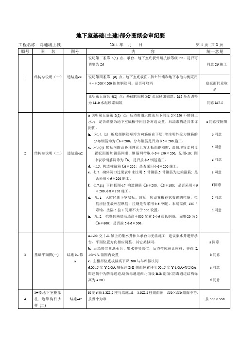 地下室基础部分图纸会审纪要