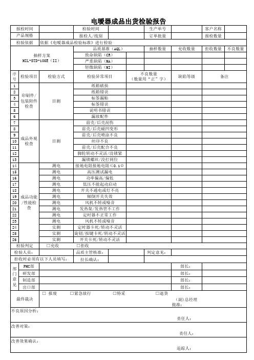 电暧器成品检验报告