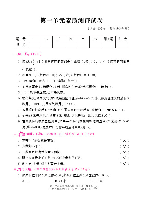 人教新课标版六年级数学下同步第一单元素质测评试卷(PDF版)