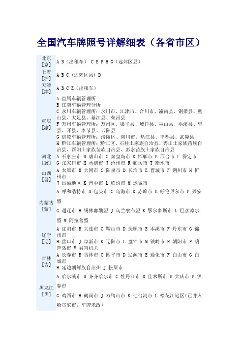 全国汽车牌照号详解细表