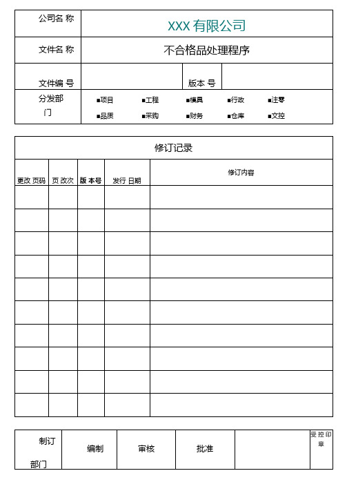 不合格品处理流程