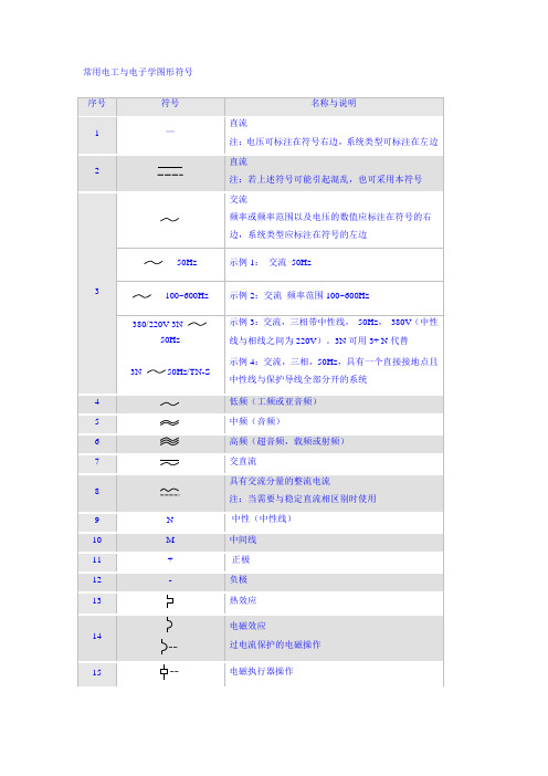 常用电工符号