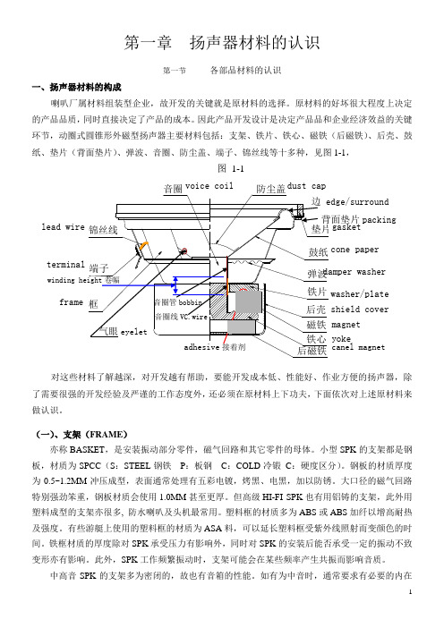 扬声器设计手册